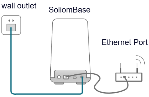 set up base.png