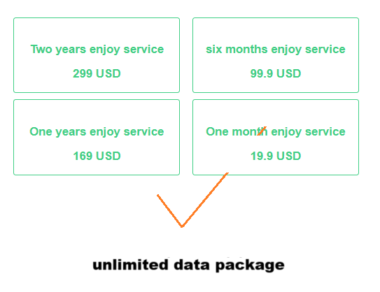 unlimited  data package.png